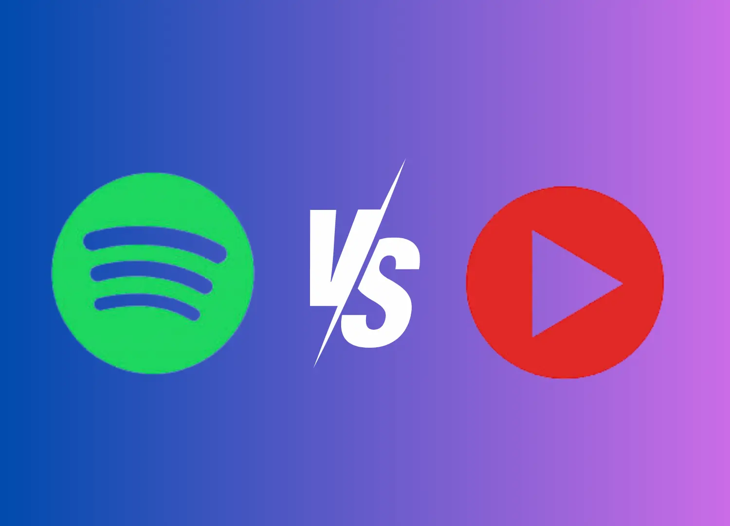 Spotify vs YouTube Music